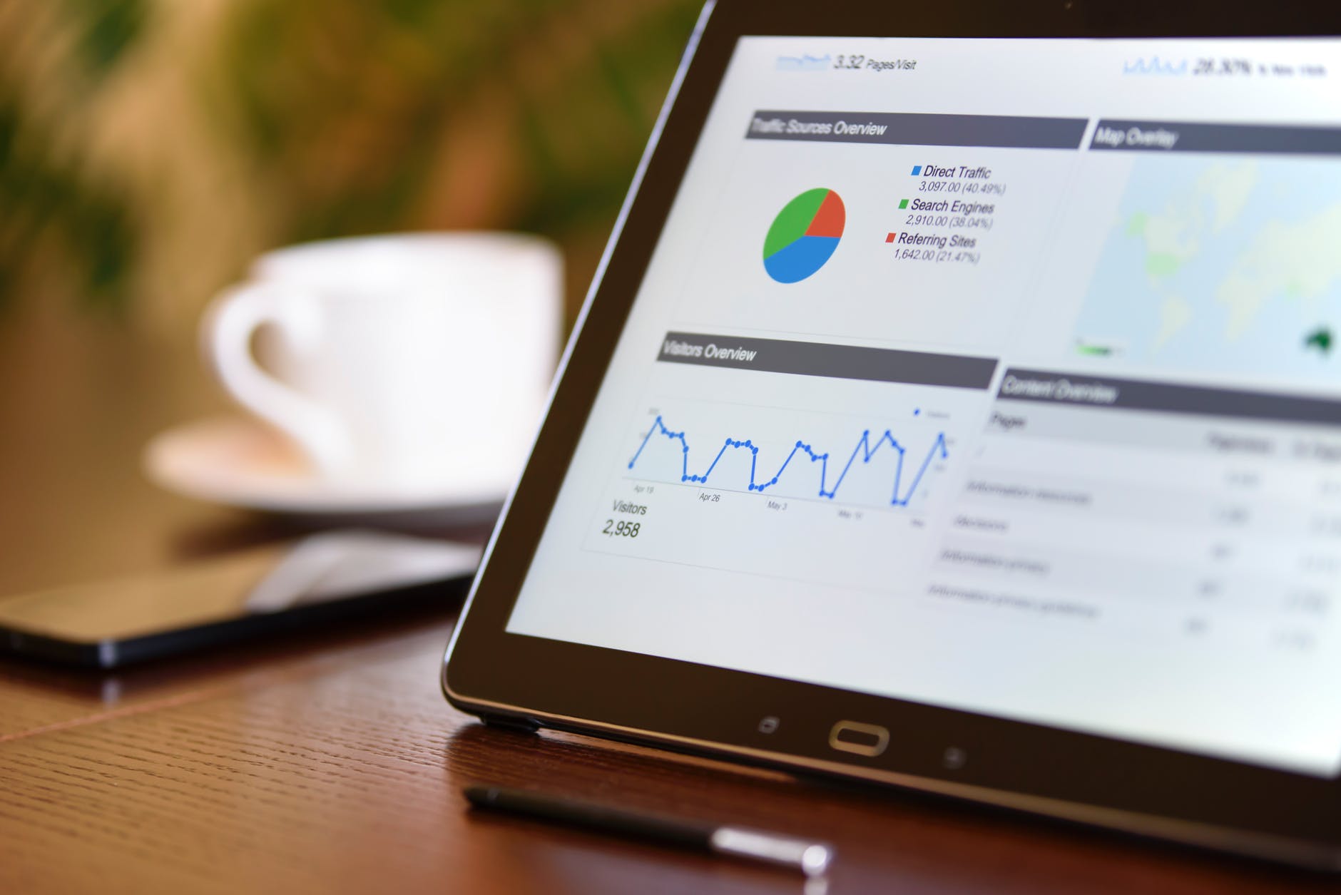 Business Applications
